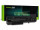 Green Cell Laptop akkumulátor HP EliteBook 6930p ProBook 6450b Compaq 6730b 6530b Kép