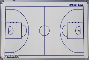 Taktikai tábla kosárlabdázáshoz, 90×60 cm-s WINART