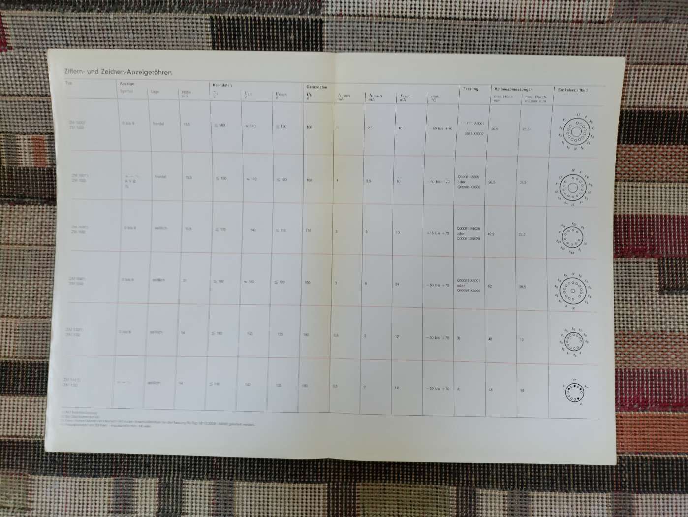 Elektromechanische Klappziffer-Anzeige – 7-Segment – Tankstelle / Tafel Gebraucht