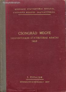 Csongrád megye legfontosabb statisztikai adatai 1956
